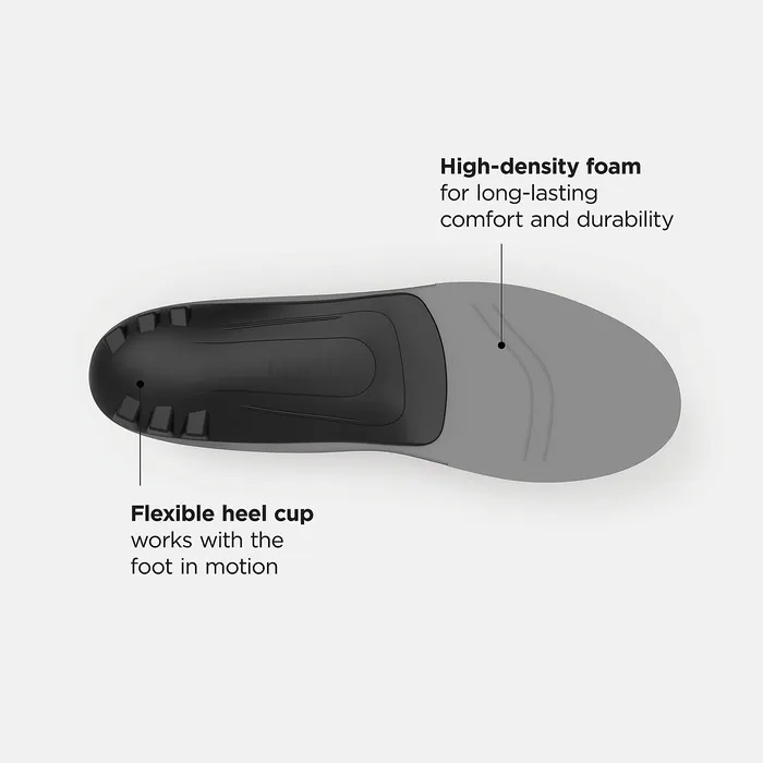 Insoles Casual SlimFit Arch Support Insole Grey 8211 New Balance MenWomen Insoles Casual SlimFit Arch Support Insole Grey 8211 New Balance MenWomen